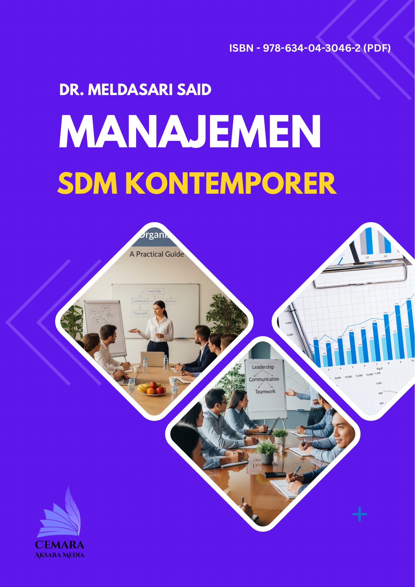 Manajemen SDM Kontemporer